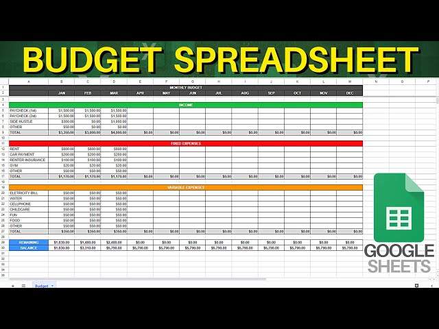 How to Monthly Budget Spreadsheet in Google Sheets | Income, Fixed and Variable Expenses