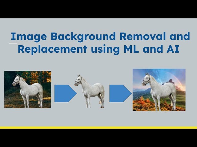 Image Background Removal and Replacement using Machine Learning | Image Processing using Python