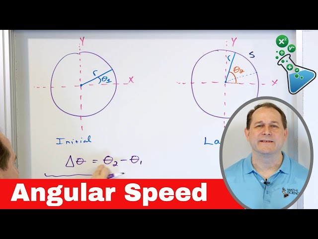 Angular Speed & Rotational Speed in Circular Motion - [2-21-3]