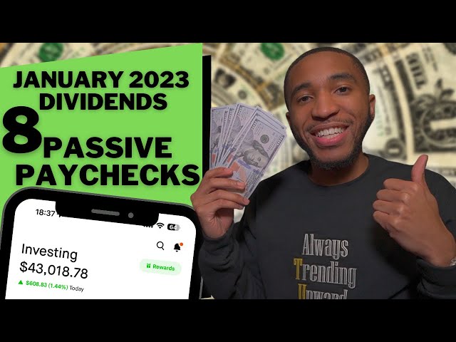 All My Dividend Income | January 2023