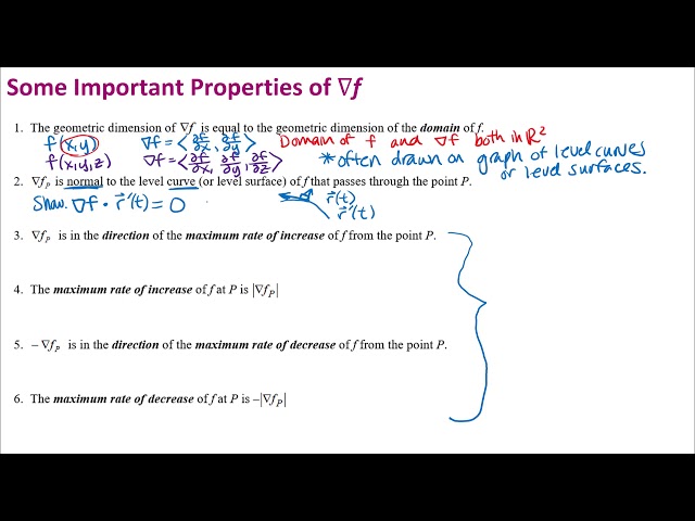 Properties of the Gradient Vector