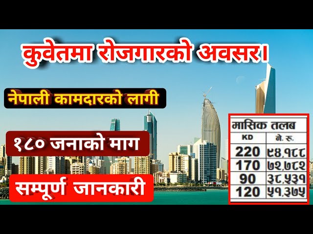 Kuwait job vacancy in Nepal | Kuwait New demand in Nepali |