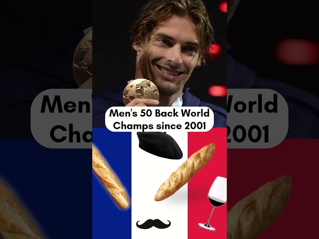 Every Men's 50m Backstroke World Champion since 2001 | #sports #swimming #aquadoha2024