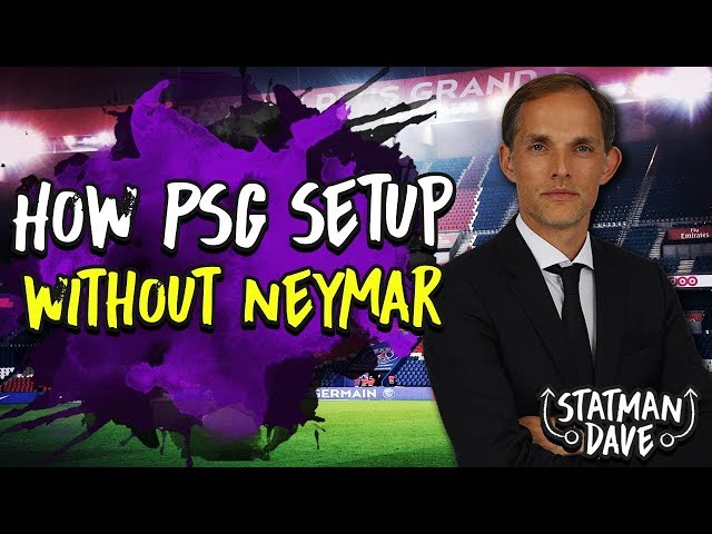 How Tuchel Will Set Up PSG WITHOUT Neymar | Starting XI, Formation & Tactics