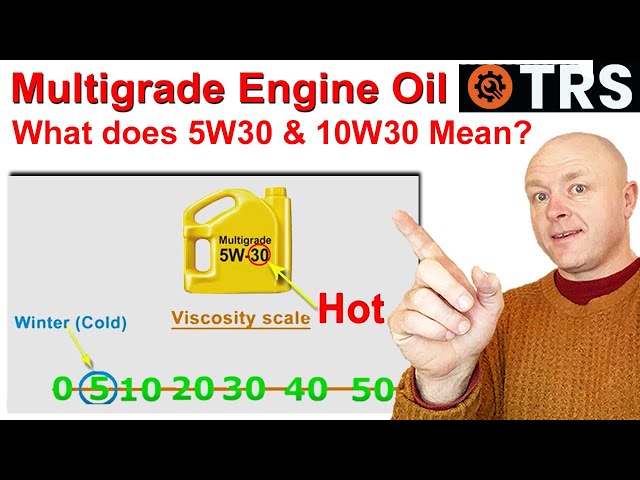 What does 10w30 & 5w30 mean? 'Engine Oil Explained'