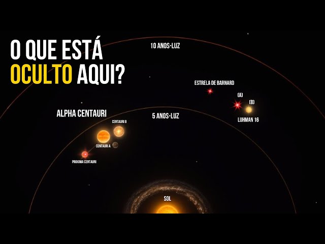 Alpha Centauri! O que está por trás do sistema estelar mais próximo?