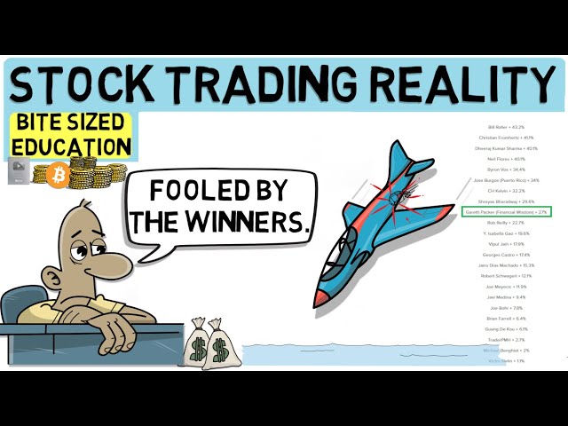 Unveiling The Truth Behind Stock Trading: Avoiding Survivorship Bias