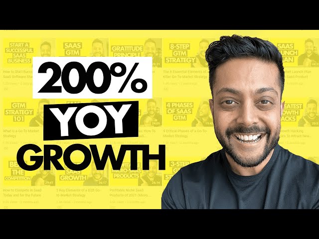 Go-To-Market Strategy: 200% YoY Growth (DailyKarma)
