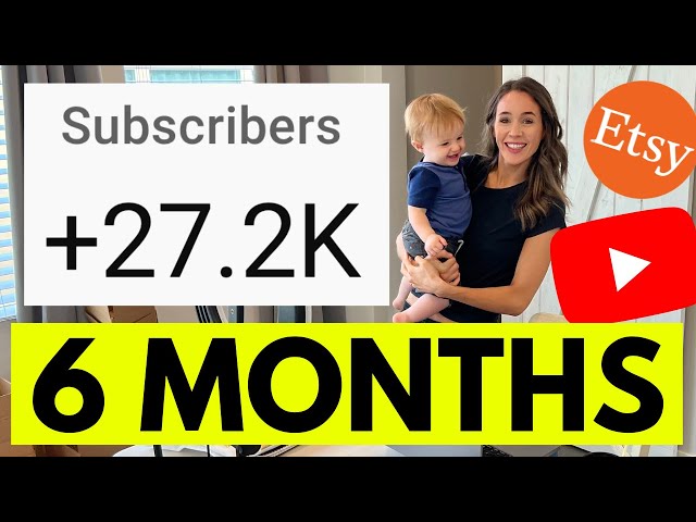 From 0 to 20K Subscribers in 6 MONTHS | If I Started a YouTube Channel in 2023, I'd Do This