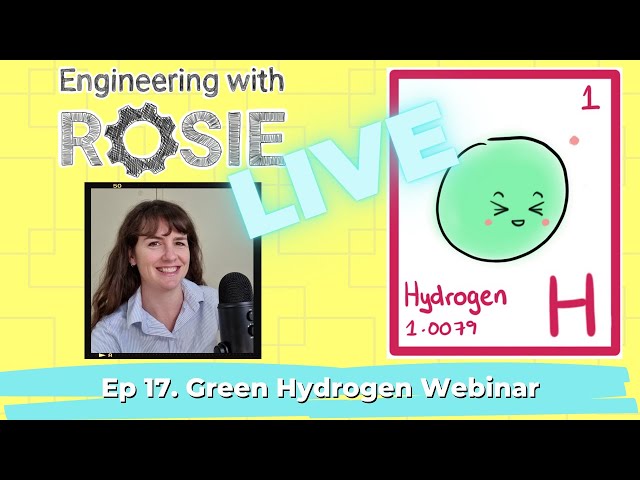 Wind, Green Hydrogen and the Energy Transition | Engineering with Rosie Live ep. 17