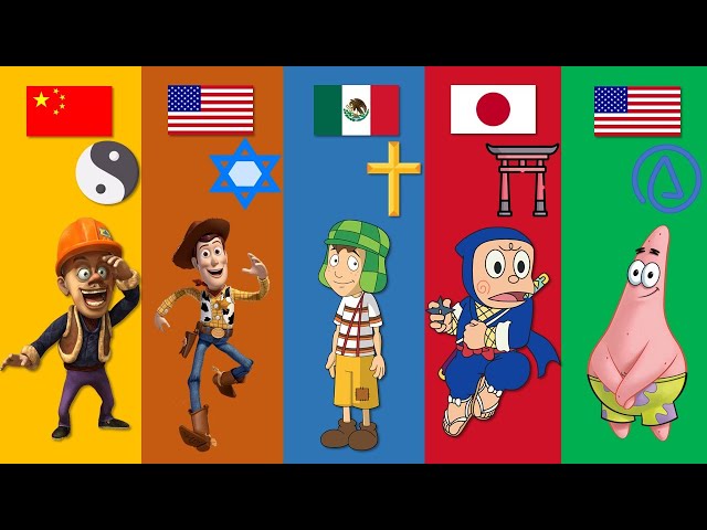 Cartoon Characters Religion From Different Countries | Pt.4