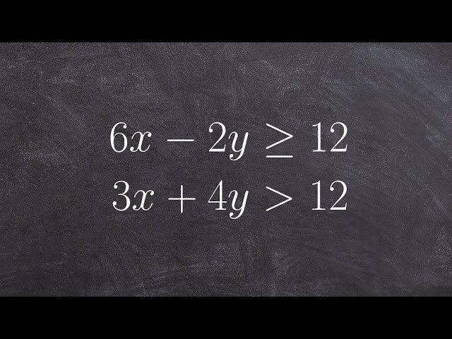 Learn how to graph and shade a system of linear inequalities in two different ways