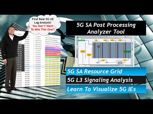 5G SA L3 RRC Analysis - 5G SA Call Flow & Resource Grid Visualization Using Post Processing Tool