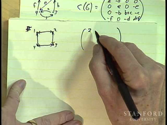 Stanford Lecture: Donald Knuth - "Spanning Trees and Aspects" (2009)
