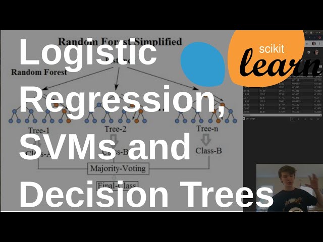Decision Trees, SVMs and Random Forest | Practical Machine Learning with Scikit-Learn #2