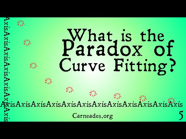 What is the Paradox of Curve Fitting?