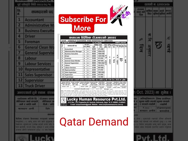 Qatar Demand In Nepal 6 October 2023 | Gulf Jobs Vacancy In Nepal | Doha Job Vacancy |