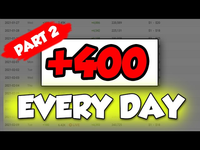How to get 400 subscribers on YouTube EVERYDAY | Part 2