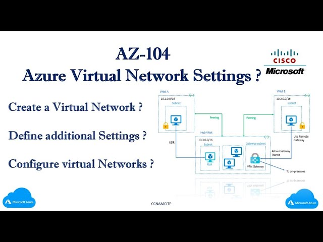 AZ 104  Create a Virtual Network ? Define additional Settings ? Configure virtual Networks ?