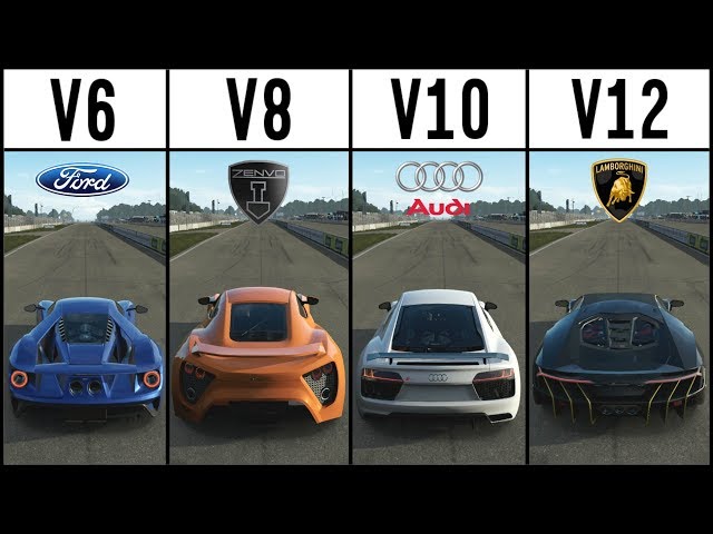 Forza 7 - EPIC DRIFT BATTLE -  V6 vs V8 vs V10 vs V12