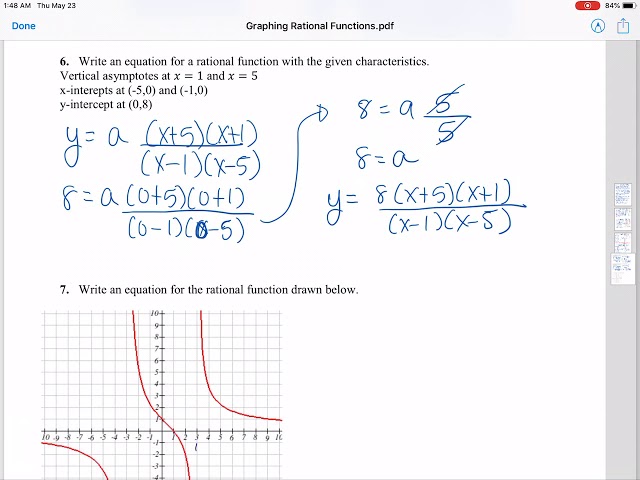 Finding the Equation of a Rational Function