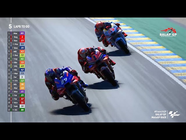 MotoGP Prancis 2024 French GP, MotoGP 24 Le Mans France #FrenchGP