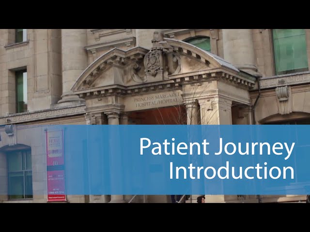 What to Expect: Patient Journey Introduction [Part 1 of 7]
