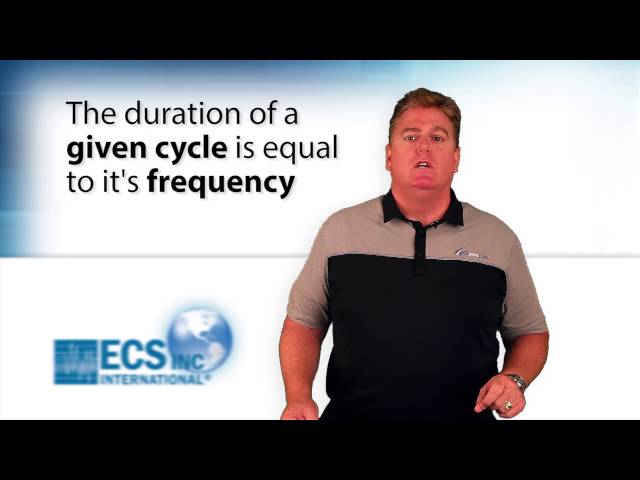 What is Frequency? - ECS Inc. International