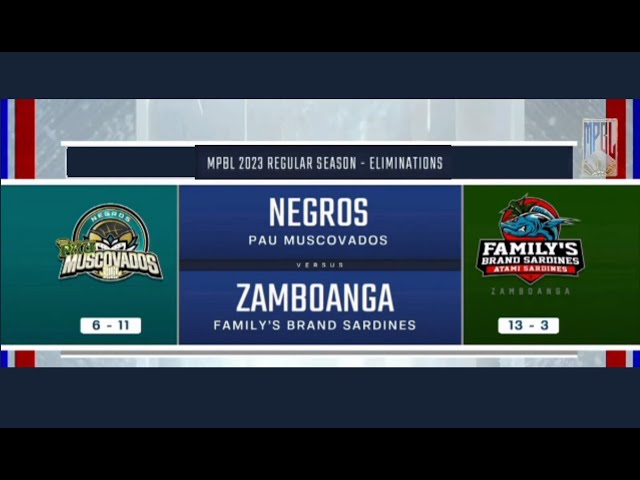 Nakabaliw na Pagtatapos! 🏀 CLOSE GAME ! 🏀 NEGROS VS ZAMBOANGA 🏀 MPBL 2023 REGULAR SEASON🏀