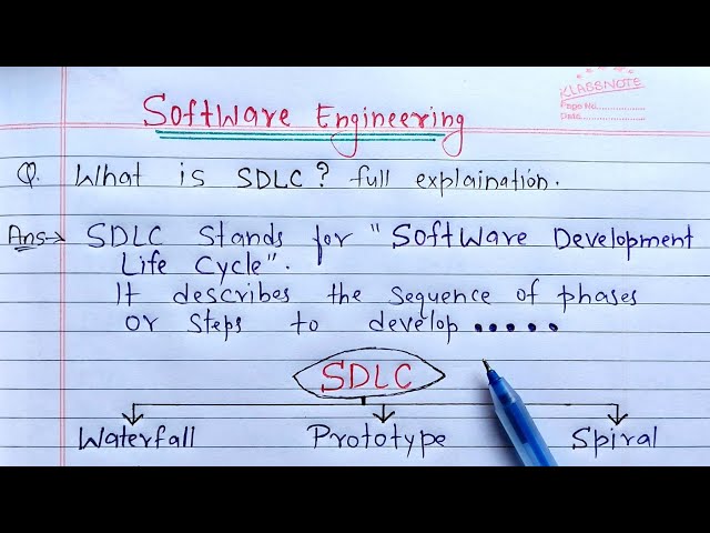 What is SDLC? full Explanation | software development life cycle model in hindi
