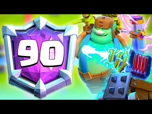 Top 100 in World with Sparky Rage 🔥 - Clash Royale