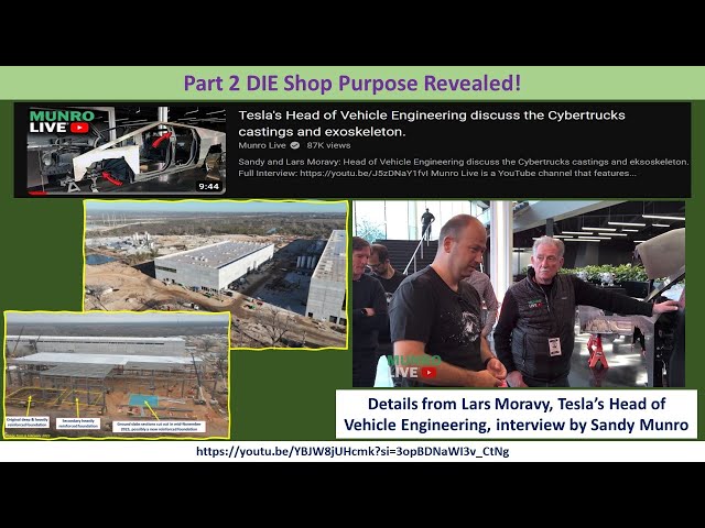 Part 2 Lars and Sandy Interview & Discussion about Giga Texas' Innovative DIE Shop & Its Function