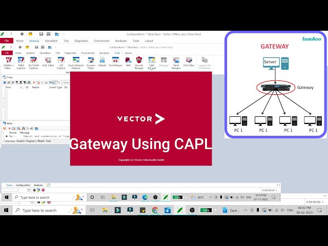 How to Create Gateway in two networks using CAPL | Setting Up Gateway between Two CAN Busses #howto