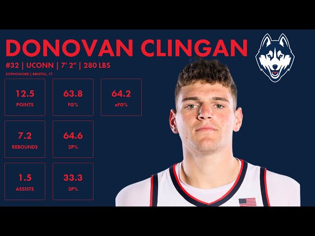 Donovan Clingan - 2024 NBA Draft Scouting Highlights - UConn