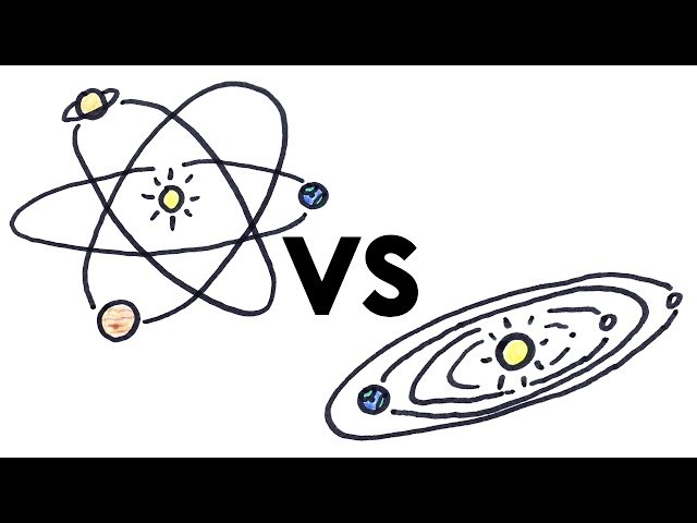 Why is the Solar System Flat?