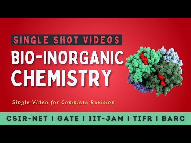 Bio-Inorganic Chemistry | Single Shot Videos | All 'Bout Chemistry | CSIR NET | GATE | IIT JAM