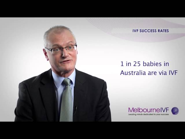IVF Success Rates, Melbourne IVF