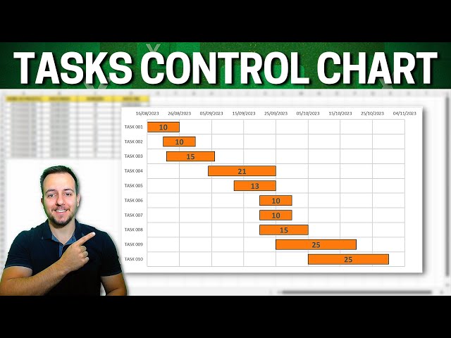 Gantt Chart | Excel Project Control Spreadsheet How To | Tasks Control