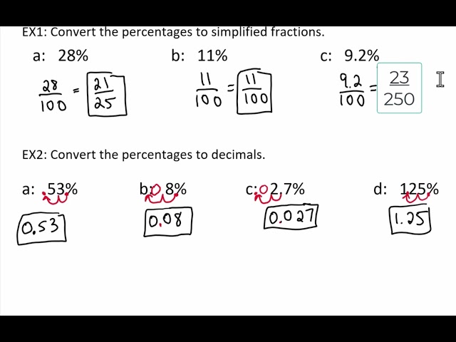 Converting Between Percent, Decimal, and Fraction Form