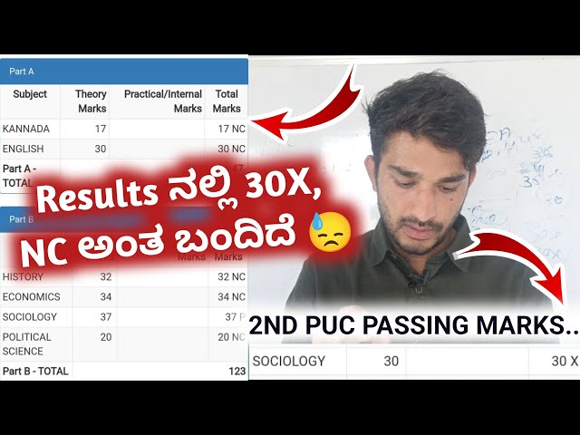 2nd PUC Passing Marks POLICY ☺️ INTERNAL AND PASSING MARKS ? MARKS SHEET ನಲ್ಲಿ NC & 30X ಅಂತ ಬಂದಿದೆ🔥✨