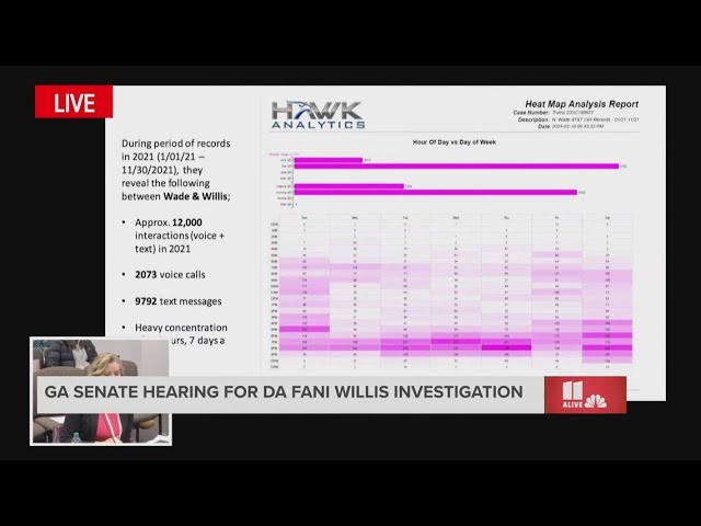 Phone records show late-night communication between DA Fani Willis and special prosecutor
