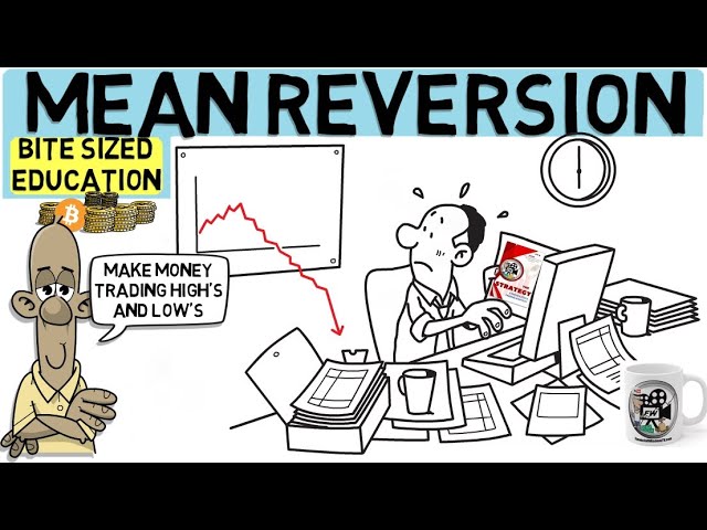 How To Profit By Trading Against The Trend (Mean Reversion)