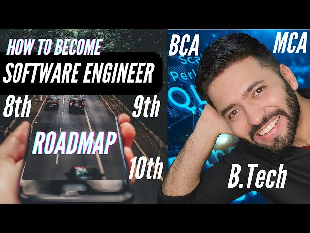 Complete ROADMAP to become Software Engineer