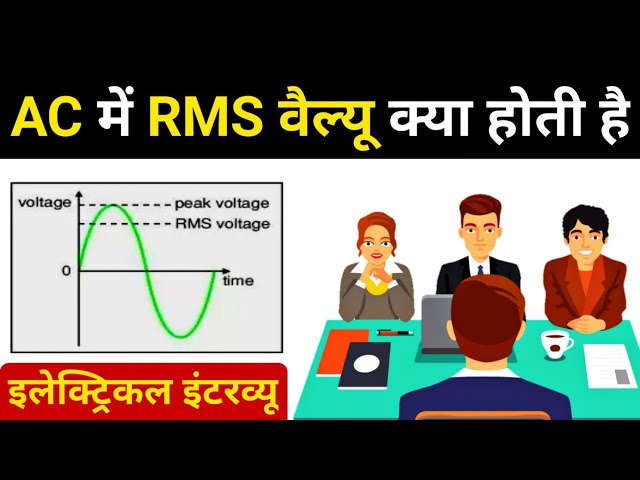 Meaning of RMS value in AC Supply | What is Rms value in hindi