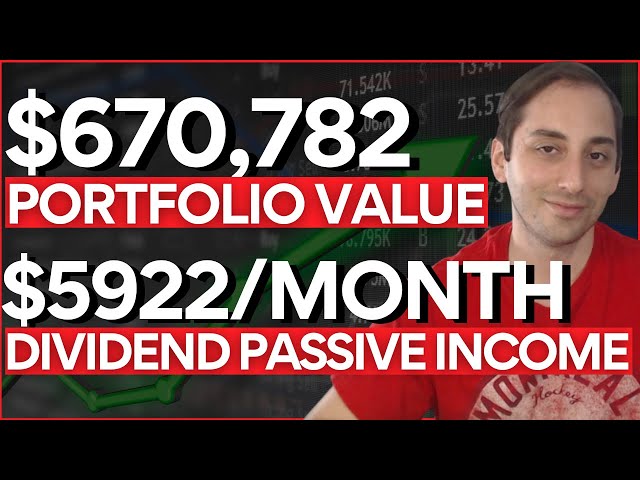 My Entire $670,782 DIVIDEND Portfolio: Update #6- $5922/Month of PASSIVE INCOME|10%+Yield -June 2021