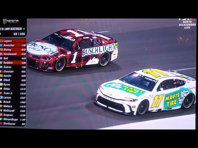 PART 3 OF 10 NASCAR CUP SERIES ALL STAR RACE 2024