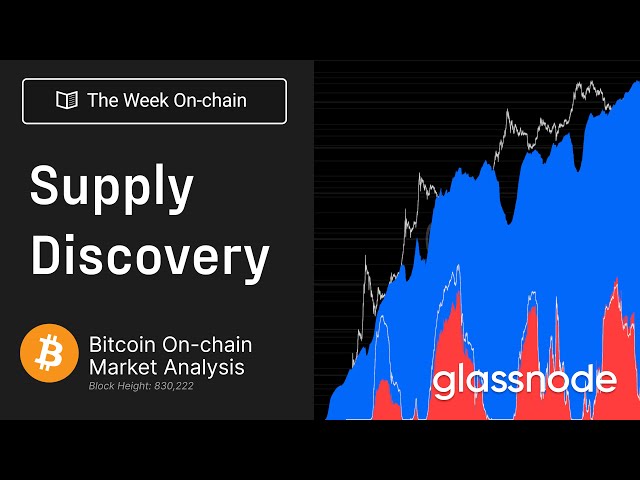 Supply Discovery - The Week On-chain 07, 2024 (Bitcoin  On-chain Analysis)