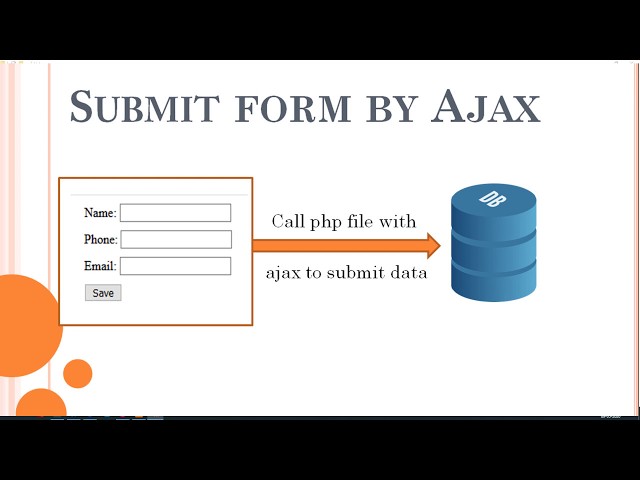Submit form with ajax and store data into database
