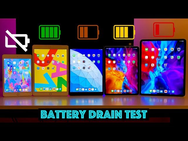 2020 iPad Battery Drain Test / iPad Pro 12.9" & 11-Inch vs iPad Air vs 10.2" iPad vs iPad Mini 5