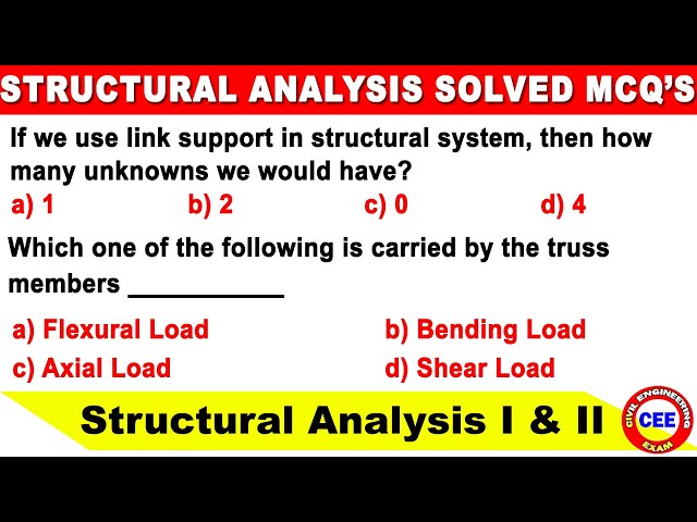 structural analysis mcq | statically indeterminate beam mcq | important structural analysis MCQ's